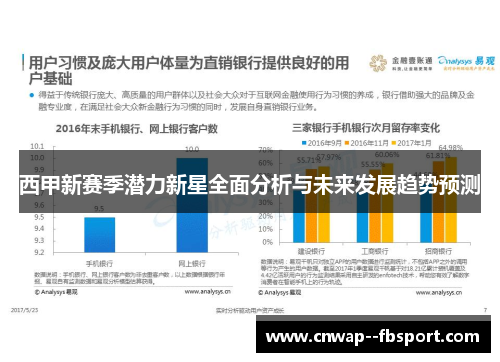 西甲新赛季潜力新星全面分析与未来发展趋势预测