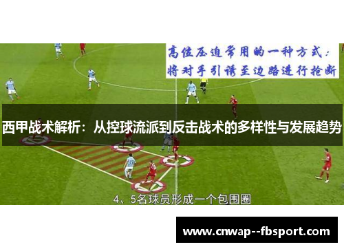 西甲战术解析：从控球流派到反击战术的多样性与发展趋势