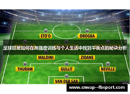 足球巨星如何在高强度训练与个人生活中找到平衡点的秘诀分析